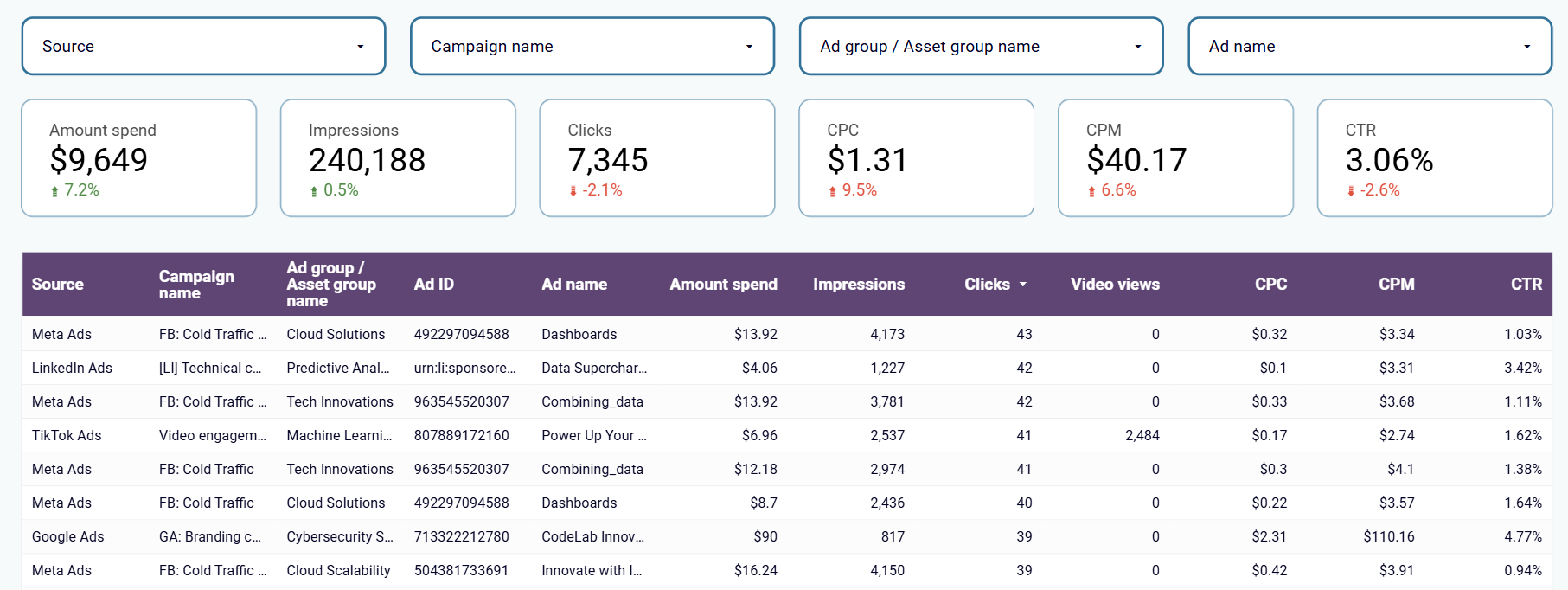 ad-dashboard-2.png