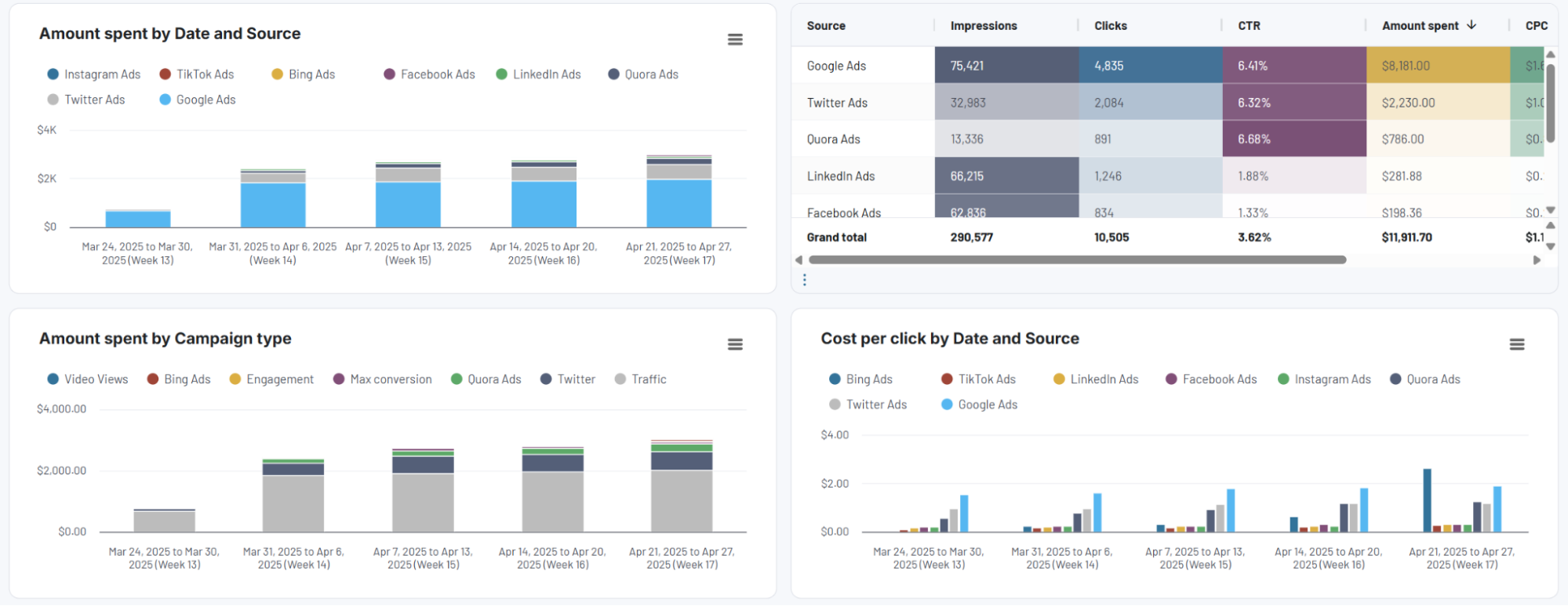 ad-dashboard-3.png