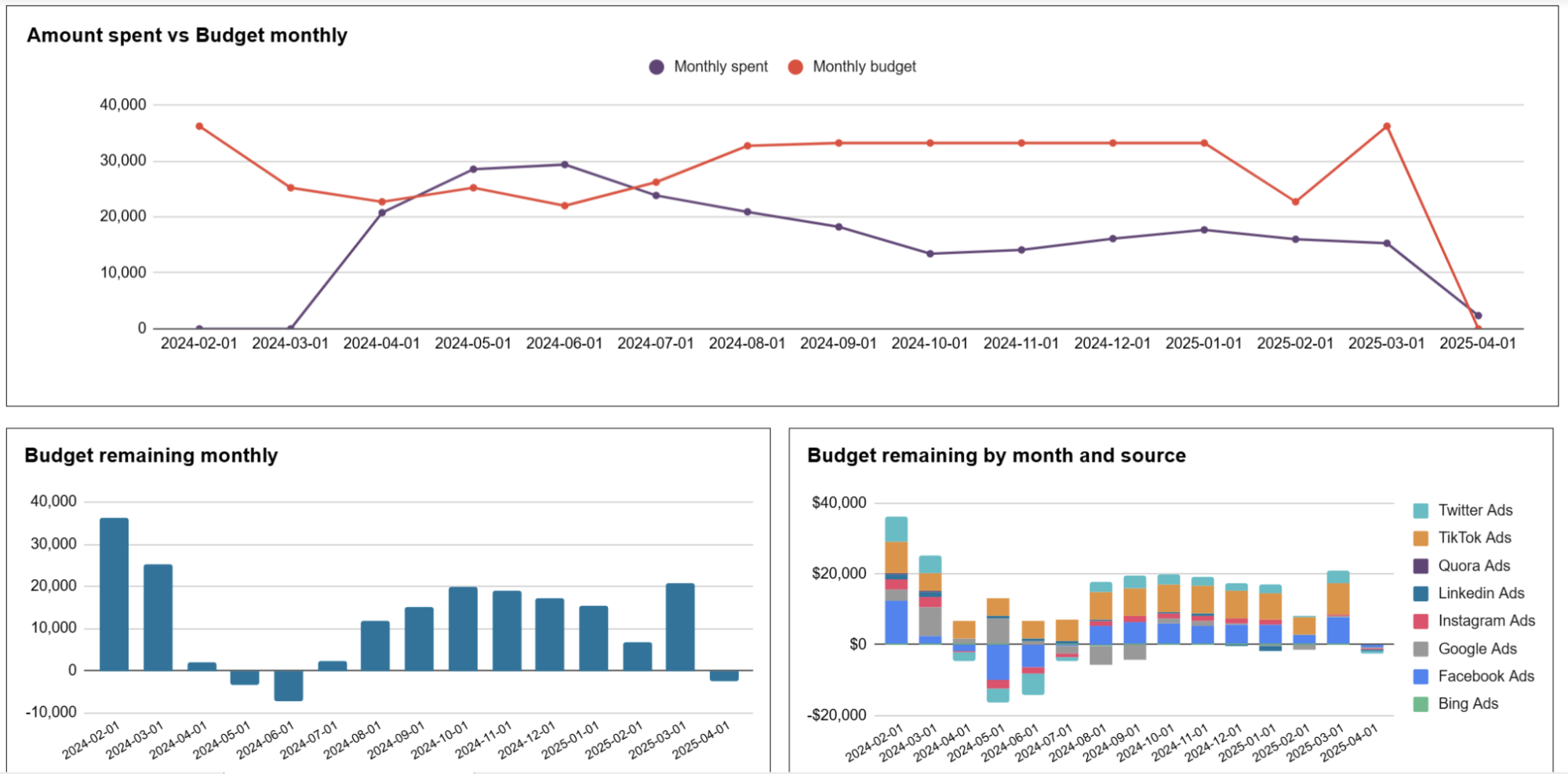 ad-dashboard-4.png