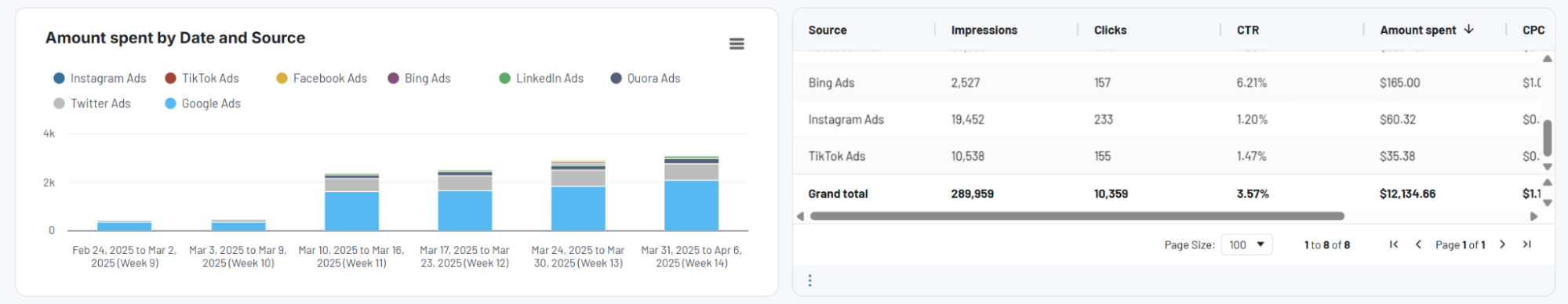 bing-ads-dashboard-2.png