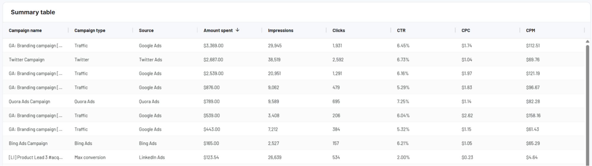 bing-ads-dashboard-4.png