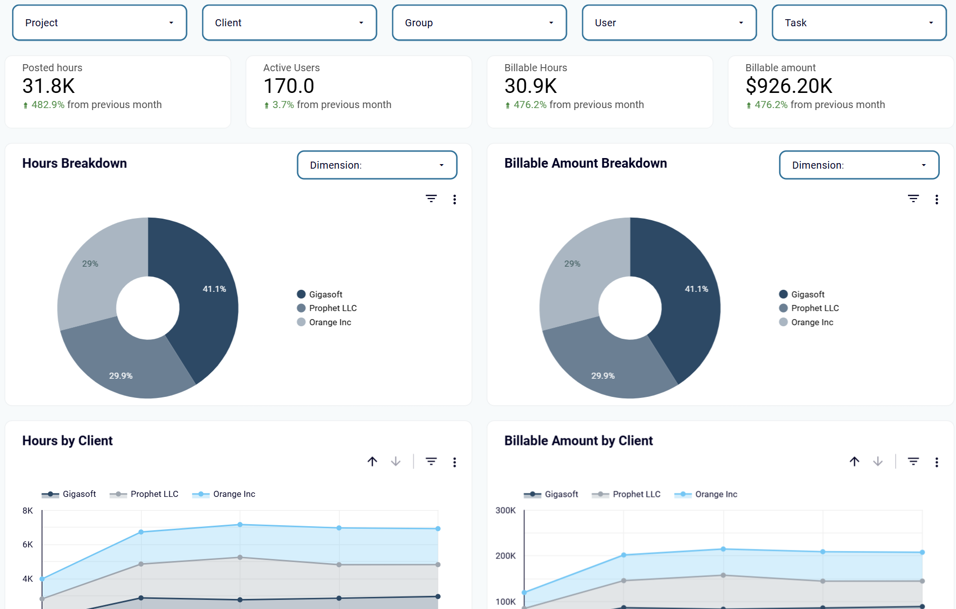 clockify-dashboard-1.png