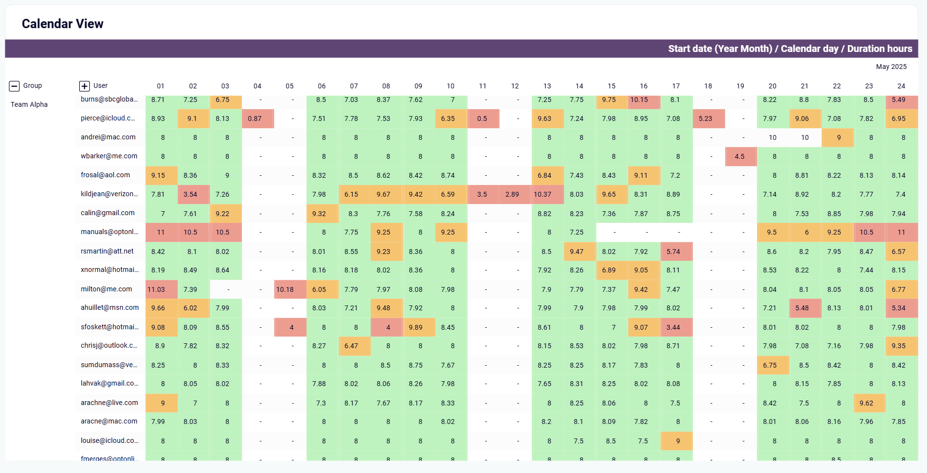 clockify-dashboard-2.png