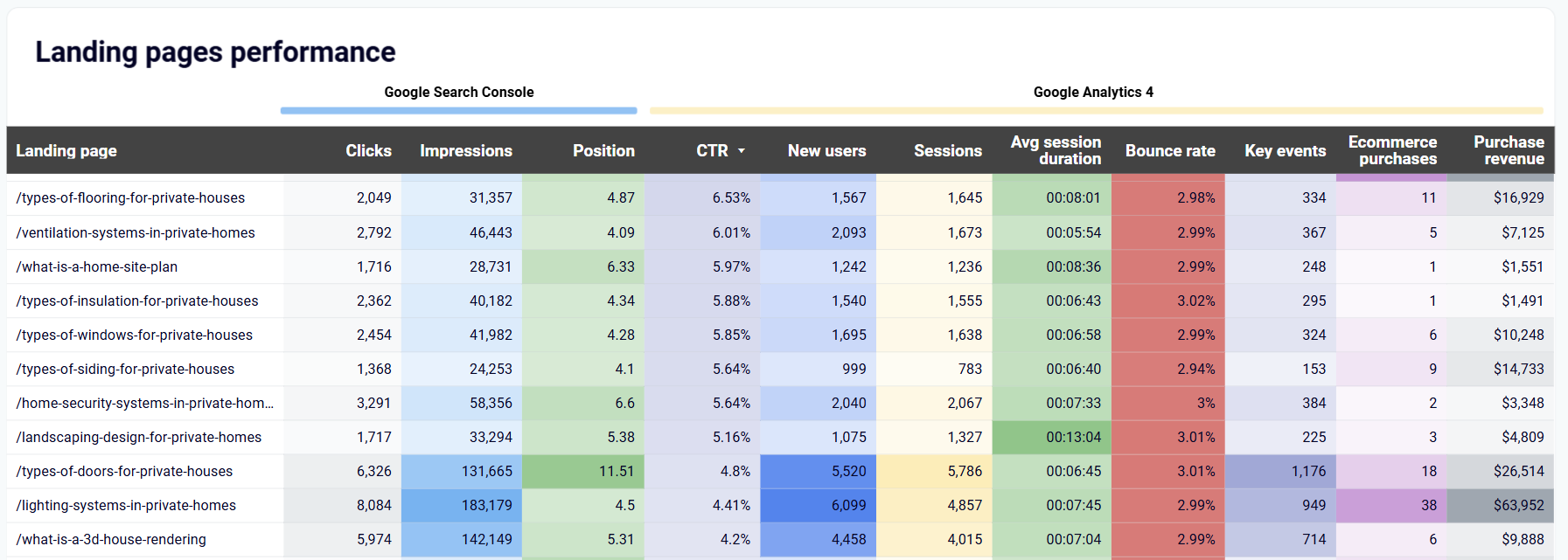 content-marketing-2.png