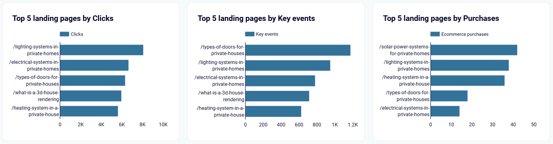 content-marketing-4.png