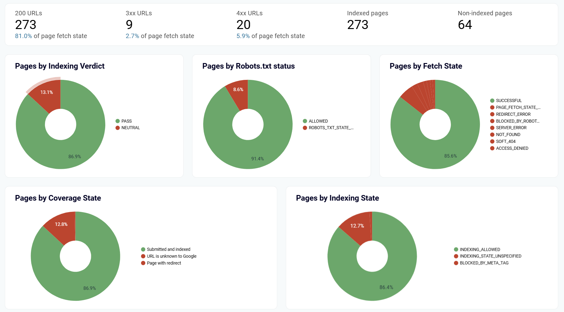 enterprise-seo-3.png