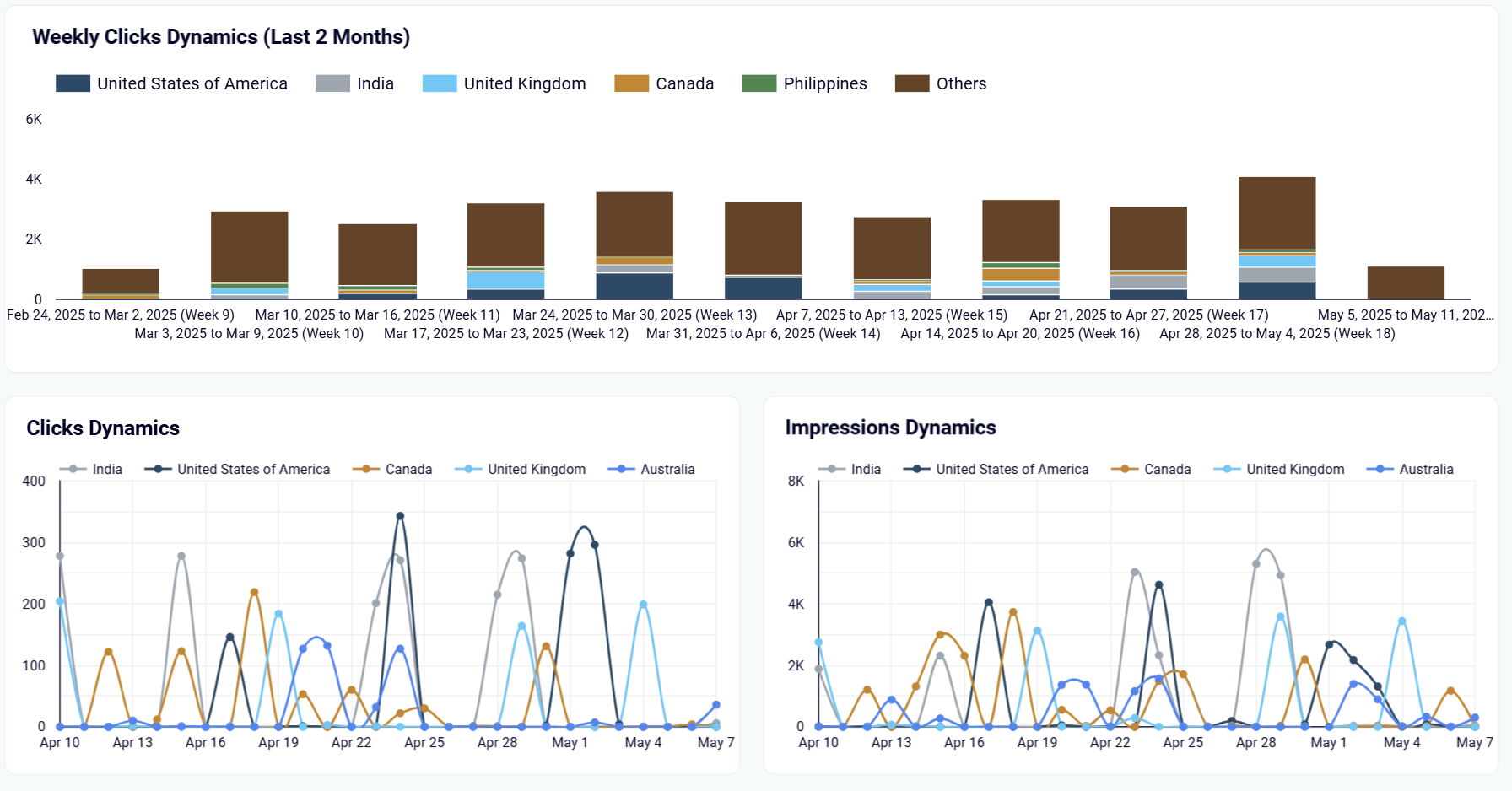 enterprise-seo-4.png