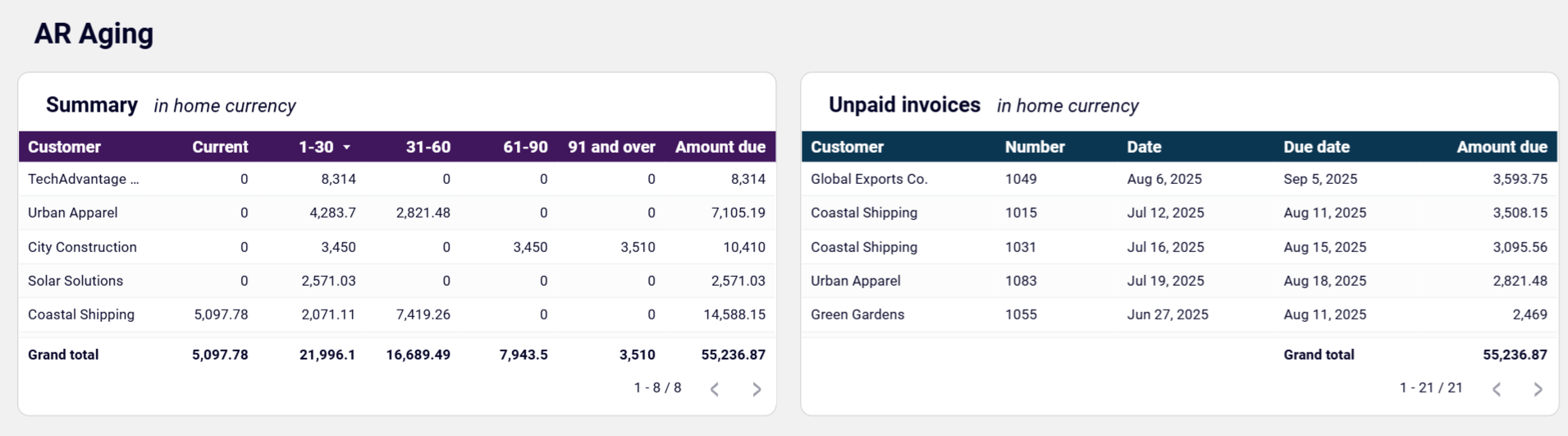 expenses-dashboard-4.png