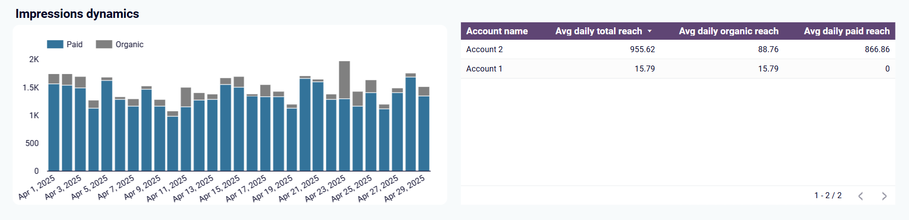 facebook-dashboard-1.png