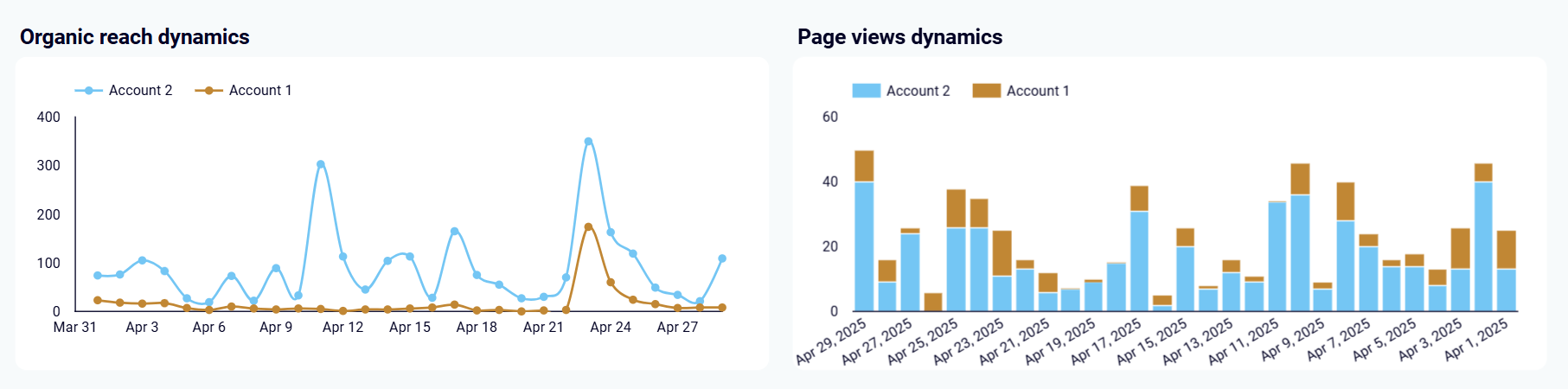 facebook-dashboard-4.png