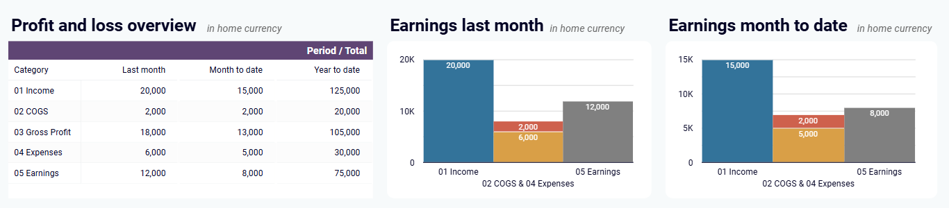 find-insight-financial-dashboard.png