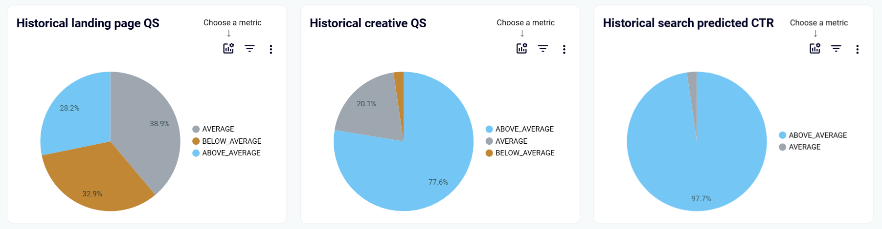 google-ads-dashboard-4.png