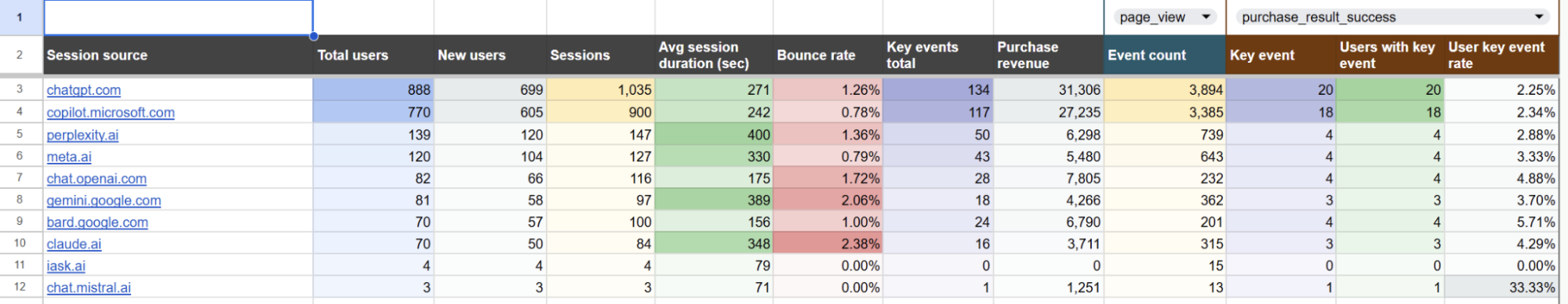 google-analytics-dashboard-4.png