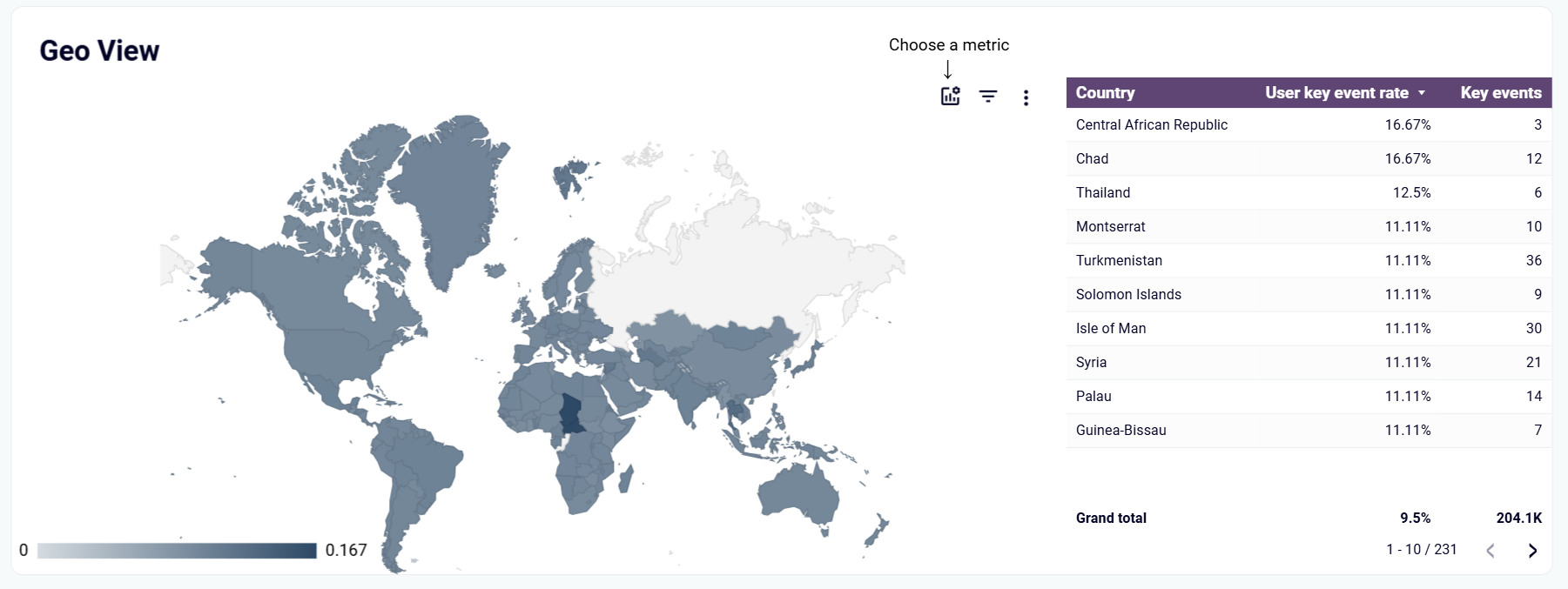 google-analytics-seo-dashboard-2.png