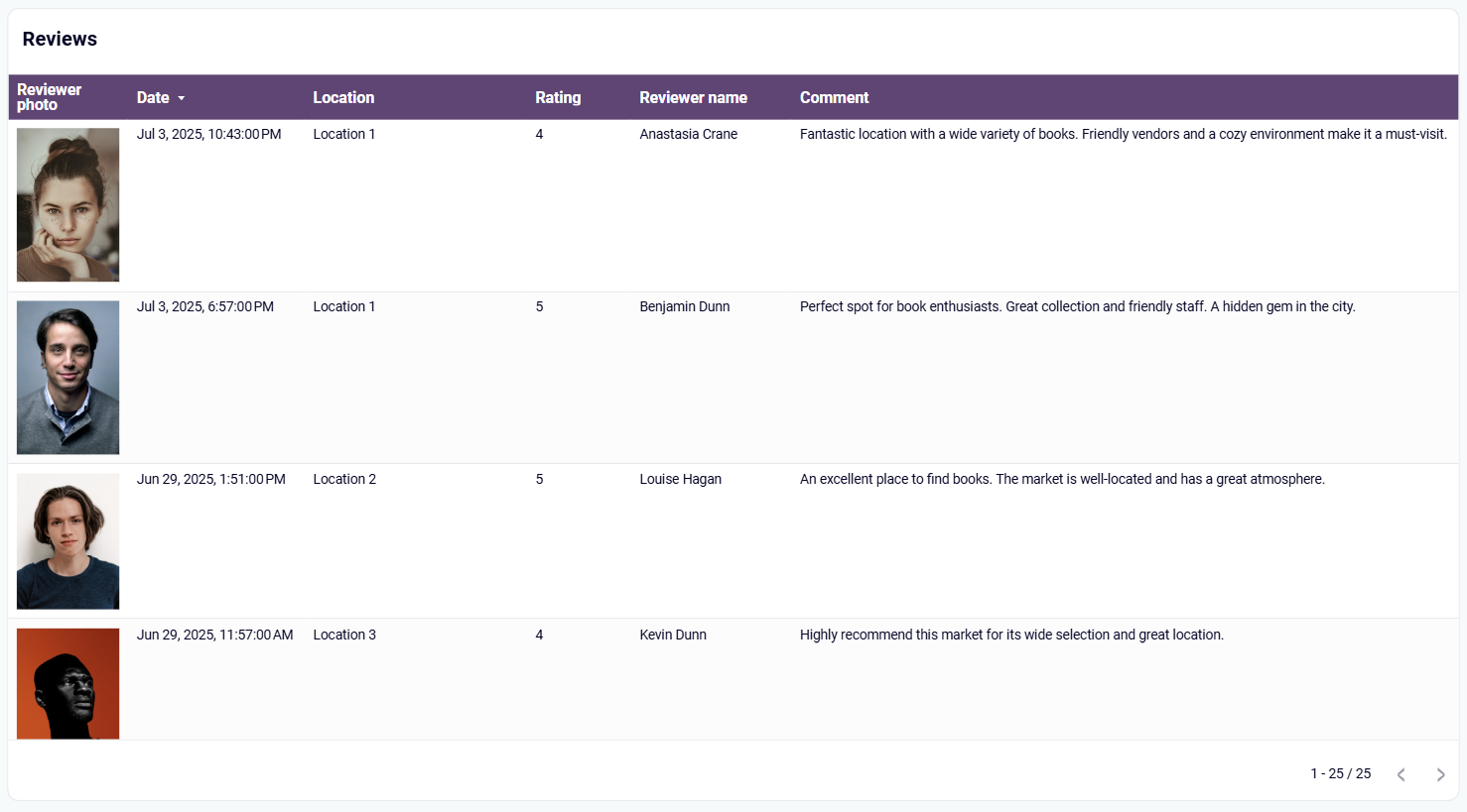 google-business-profile-dashboard-3.png