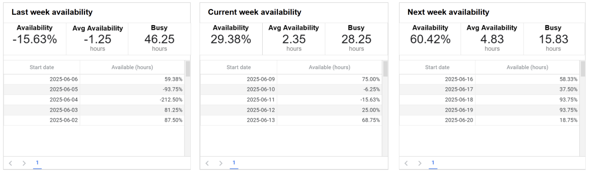 google-calendar-dashboard-2.png