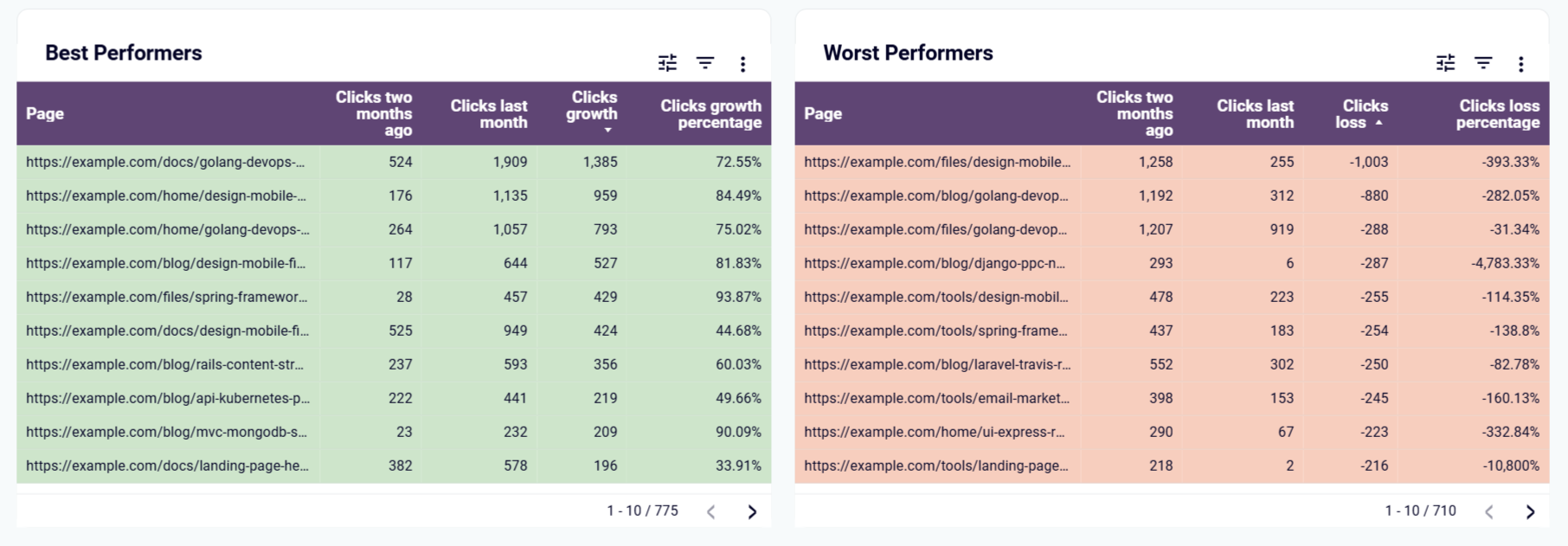 google-search-console-1.png