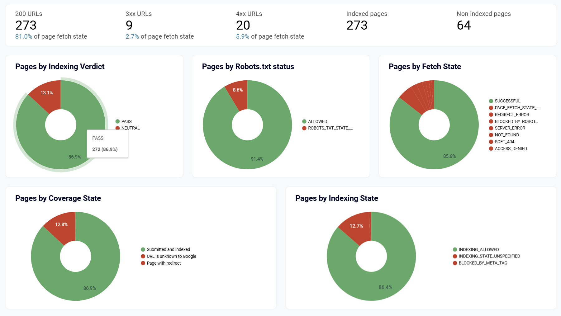 google-search-console-2.png