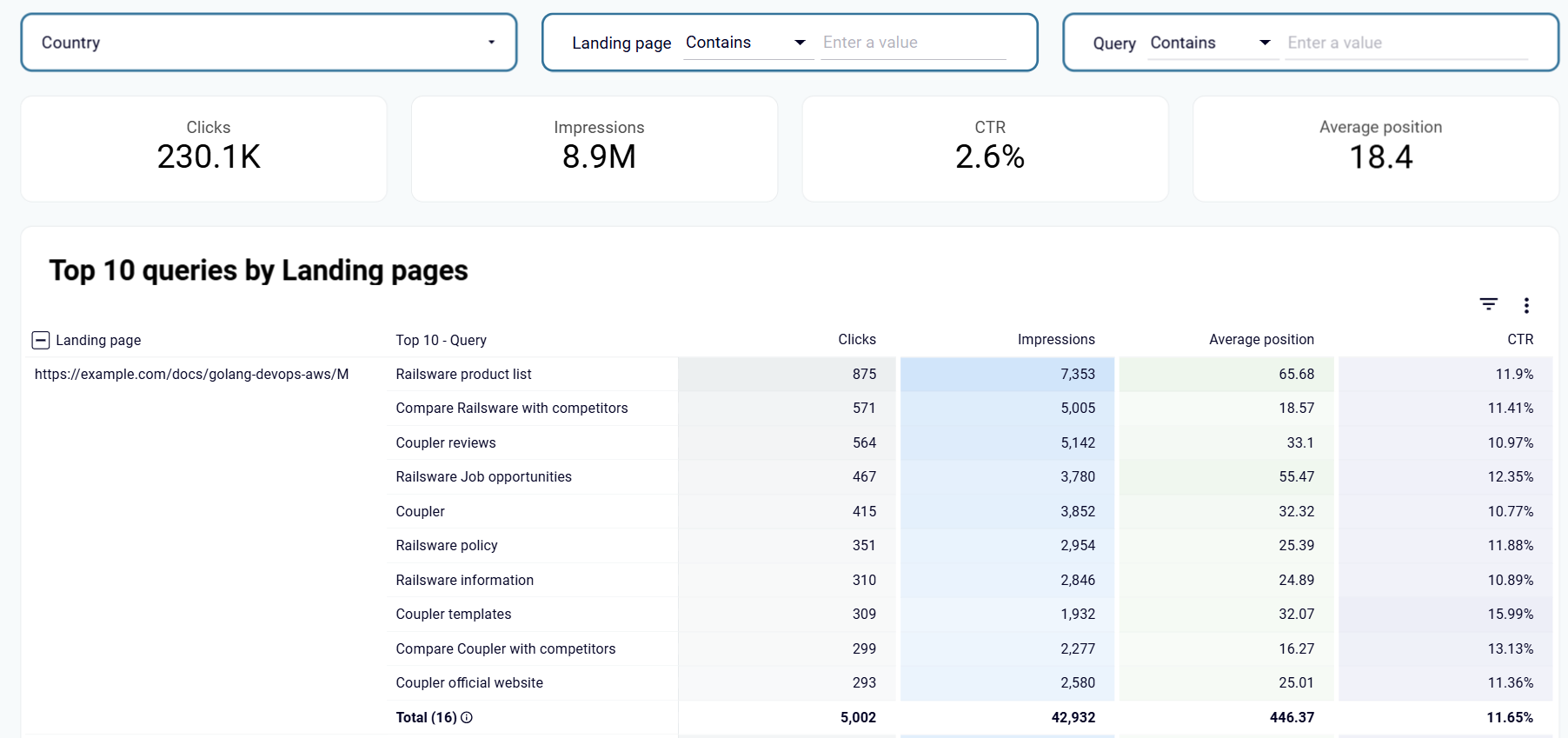 google-search-console-4.png