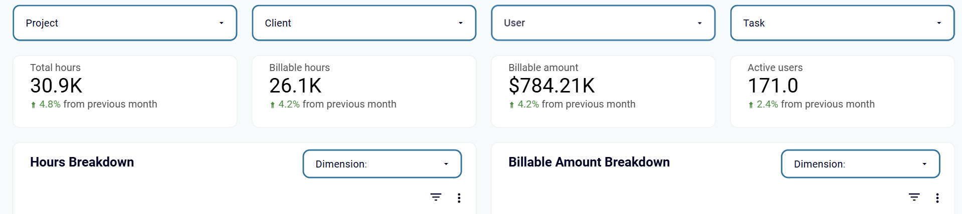 harvest-dashboard-4.png