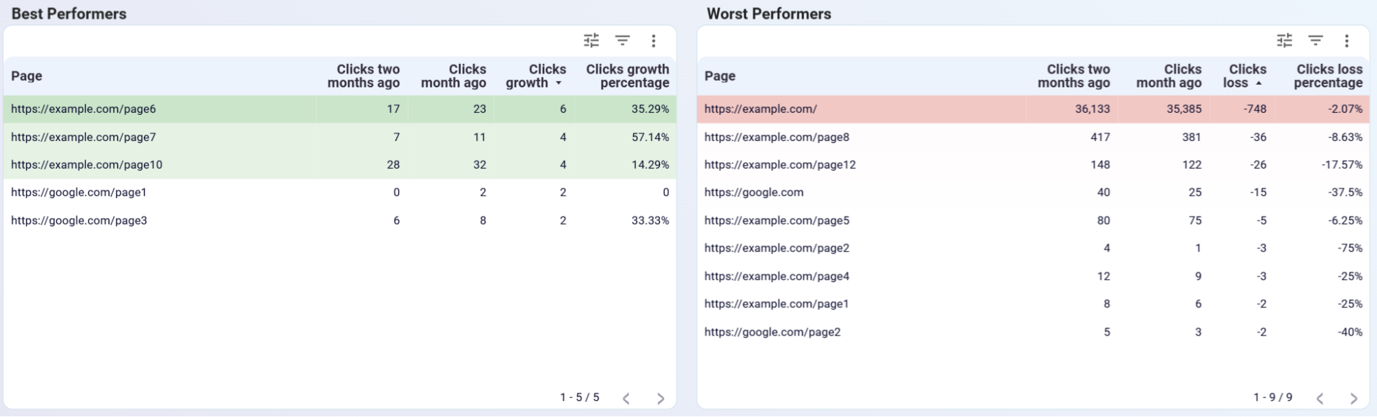 looker-studio-seo-dashboard-1.png