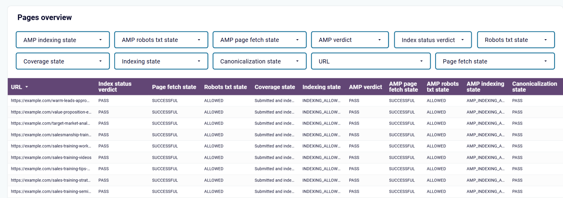 looker-studio-seo-dashboard-2.png