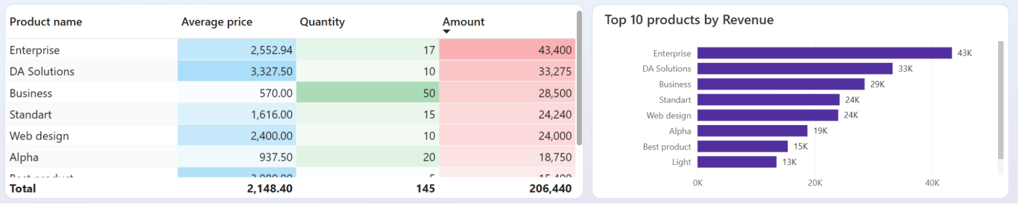 power-bi-accounting-dashboard-1.png