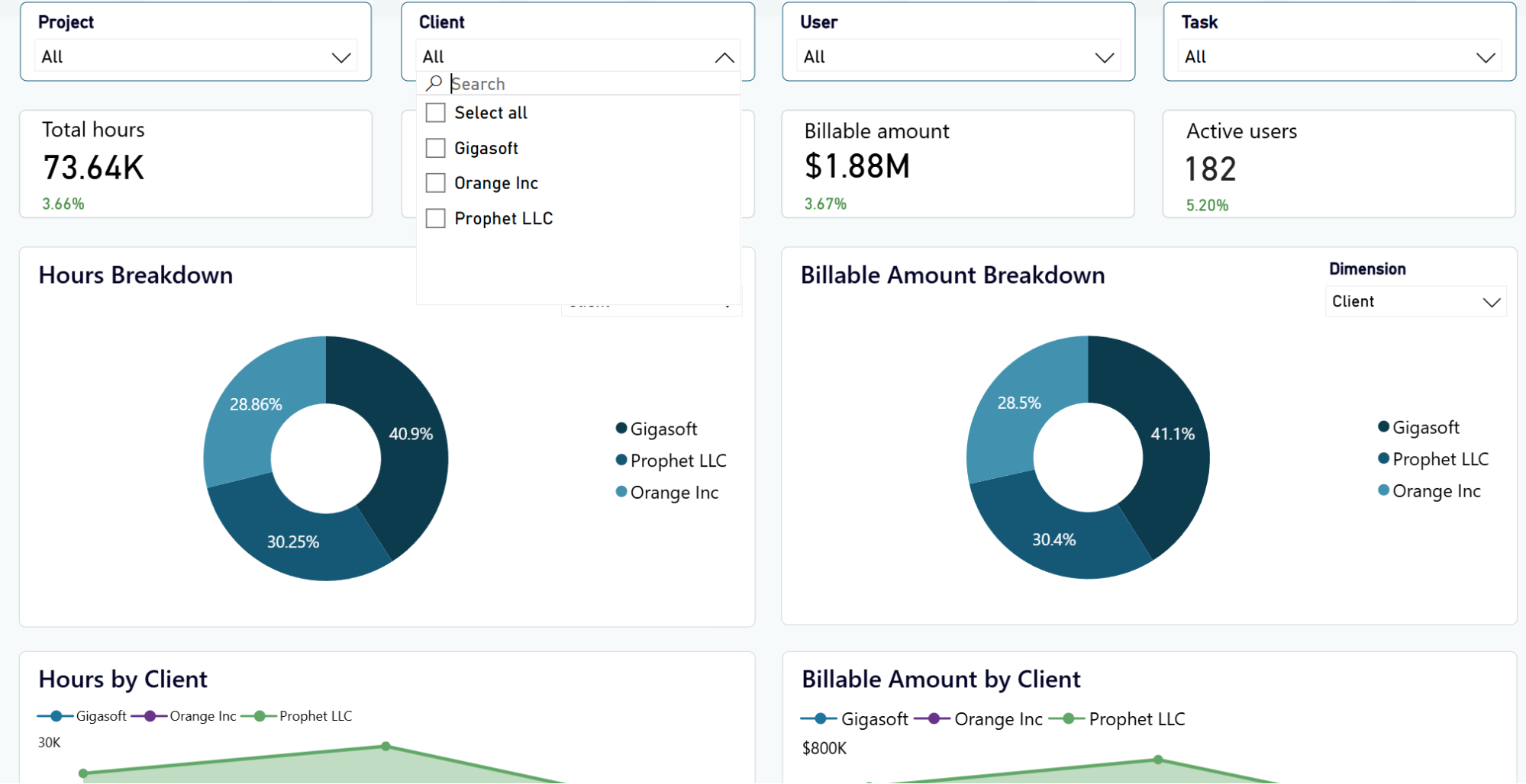 power-bi-accounting-dashboard-2.png