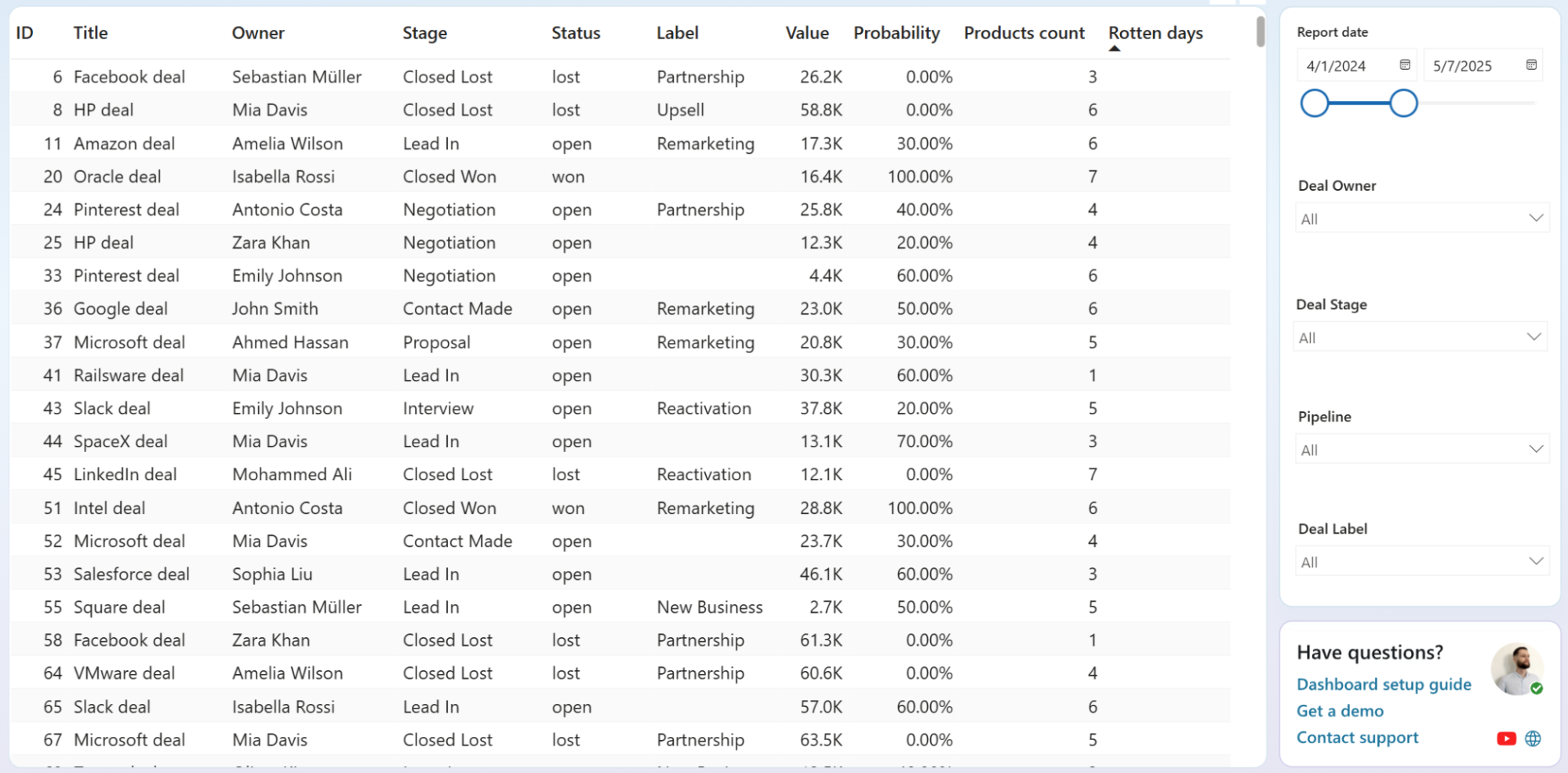 power-bi-okr-dashboard-2.png