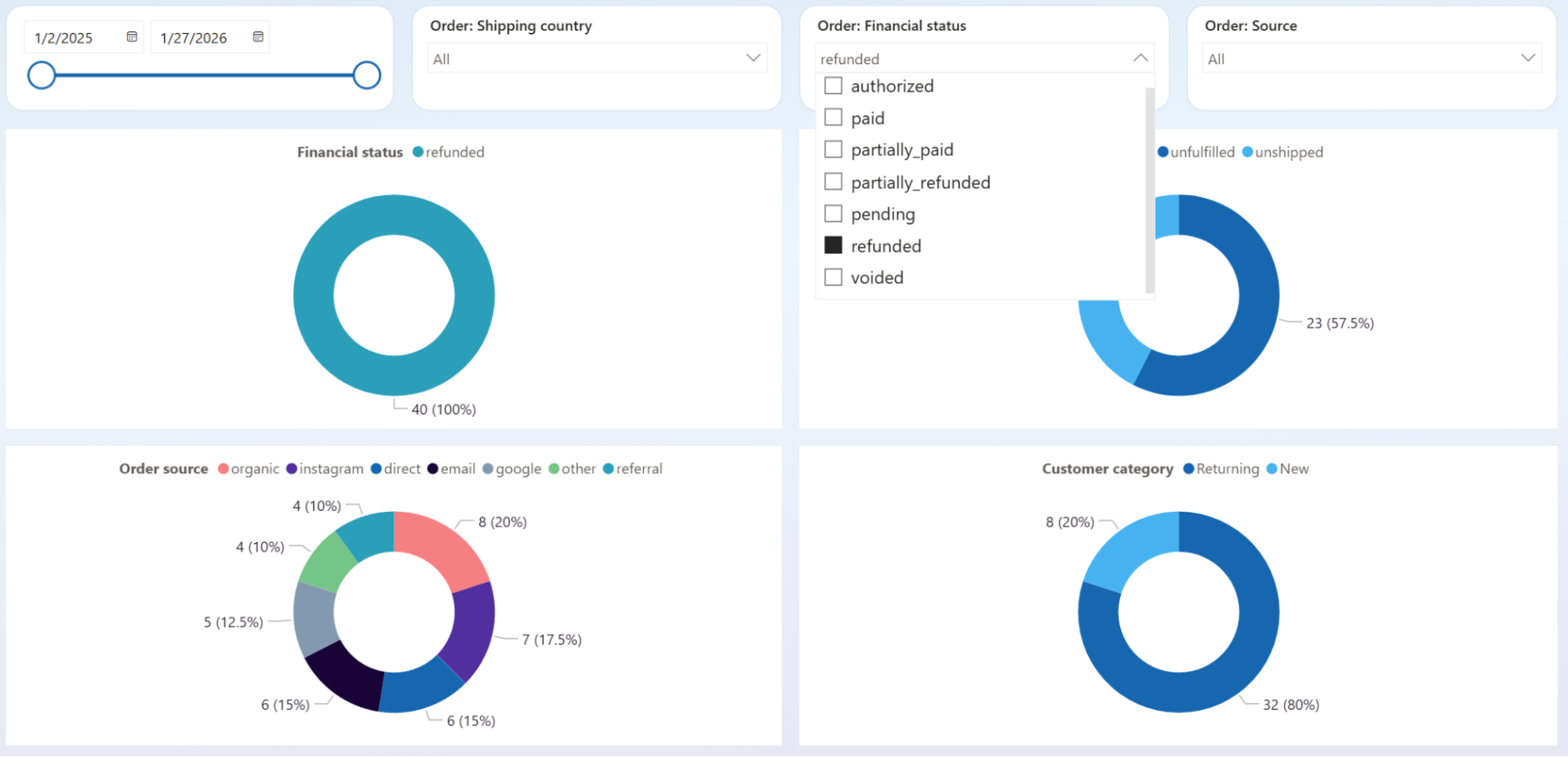 power-bi-okr-dashboard-3.png
