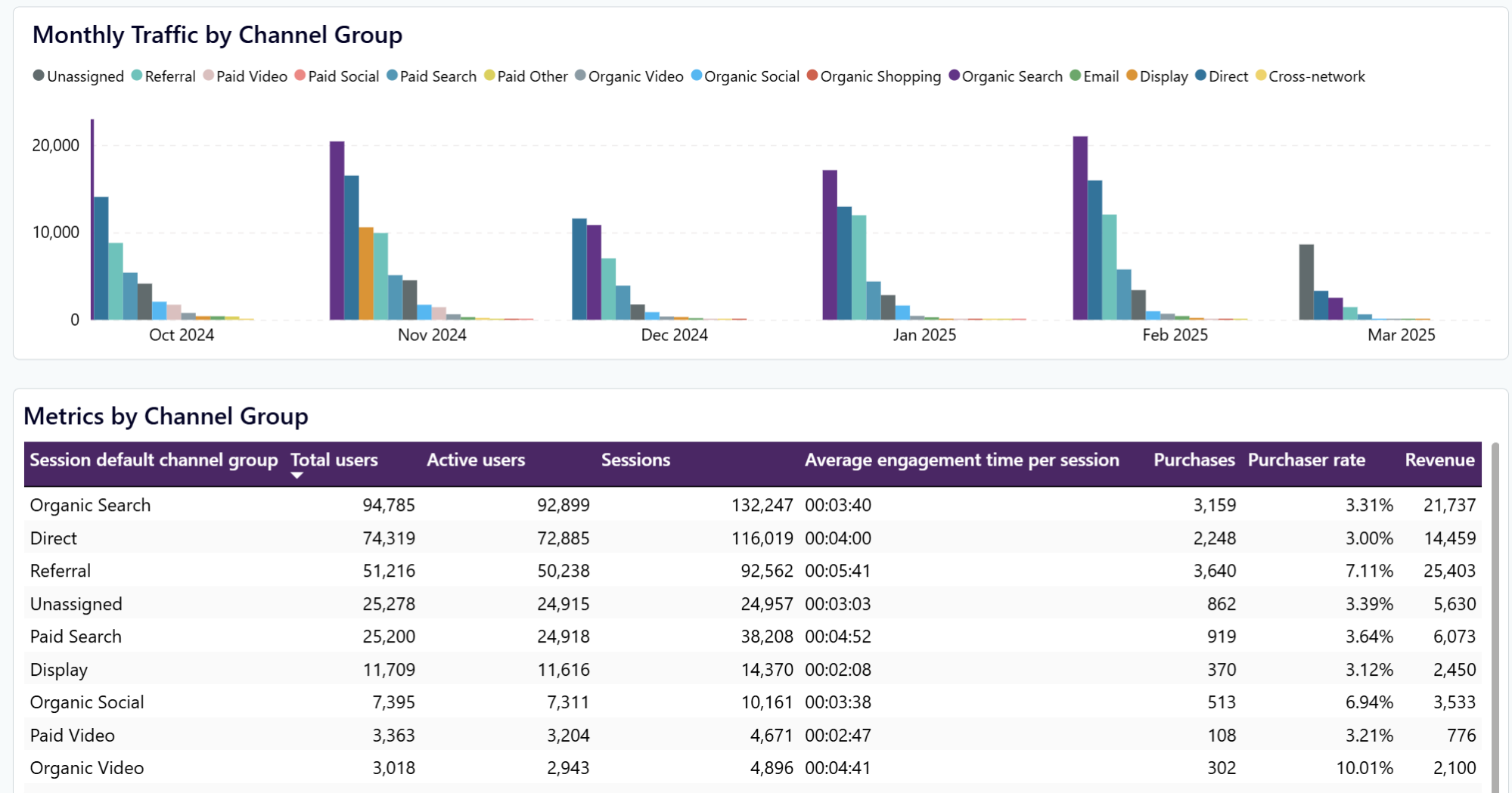 power-bi-templates-1.png