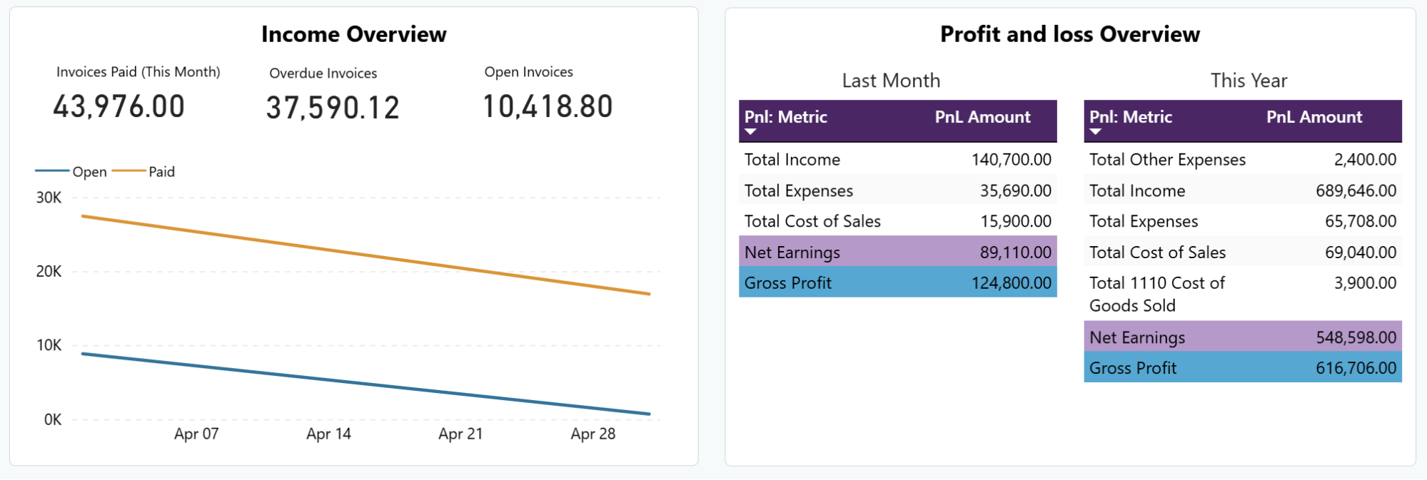 power-bi-templates-2.png