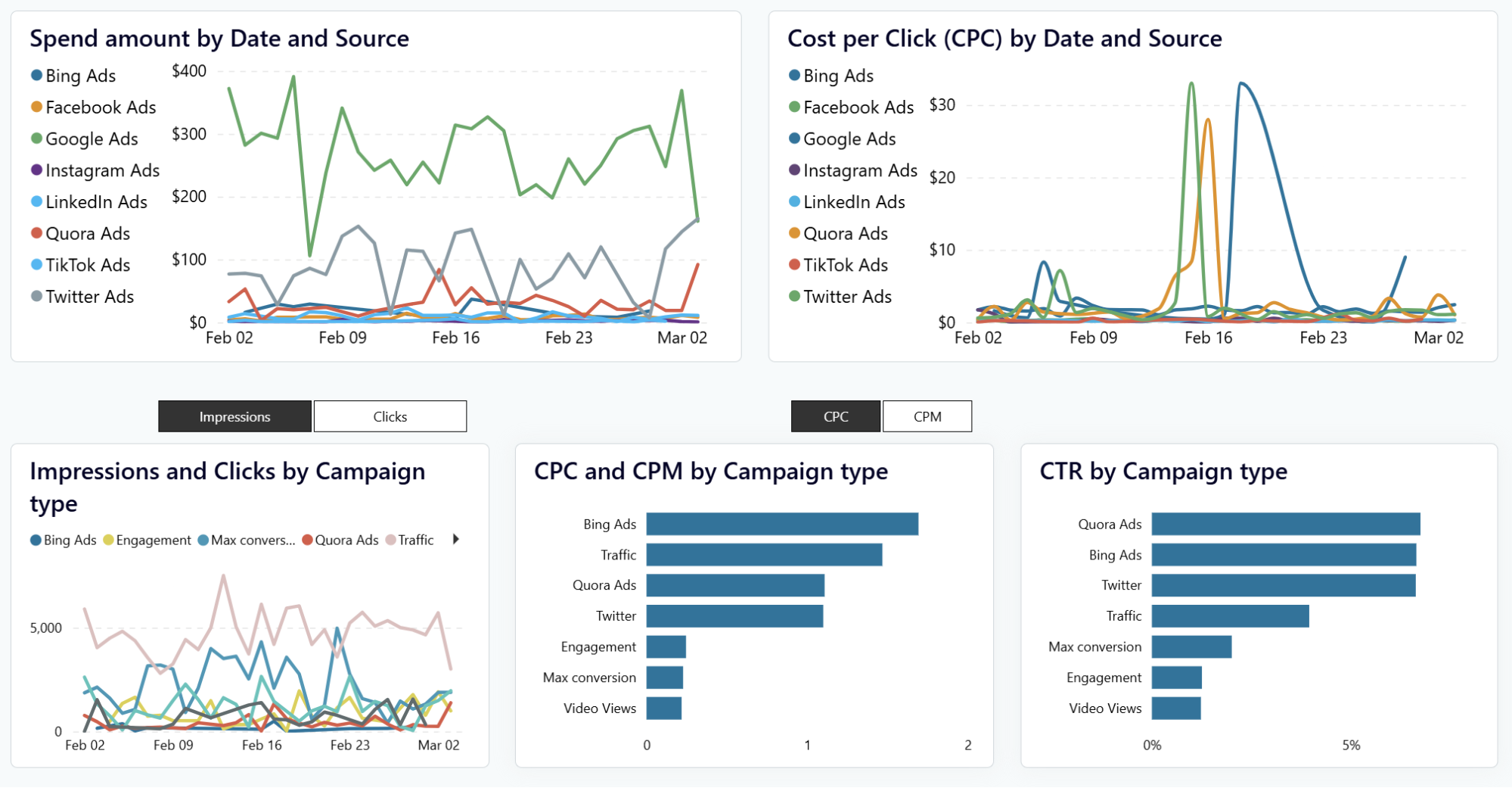 power-bi-templates-4.png