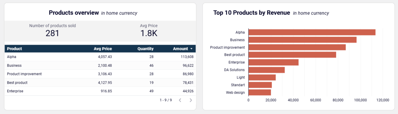 profitability-2.png