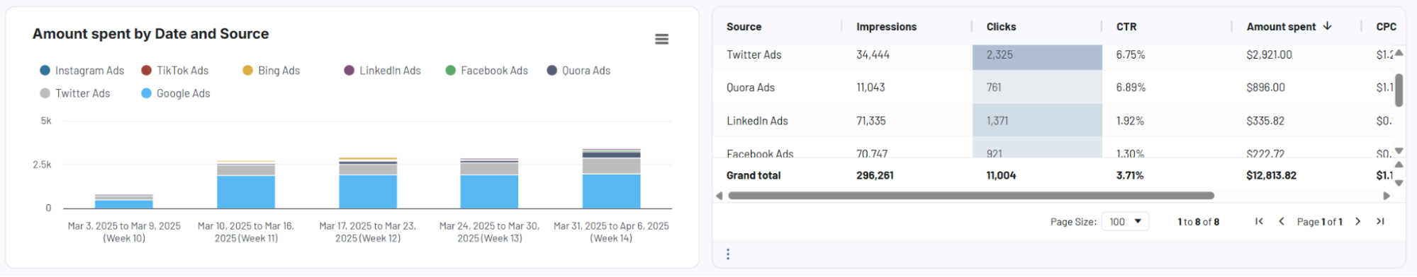 quora-ads-dashboard-2.png