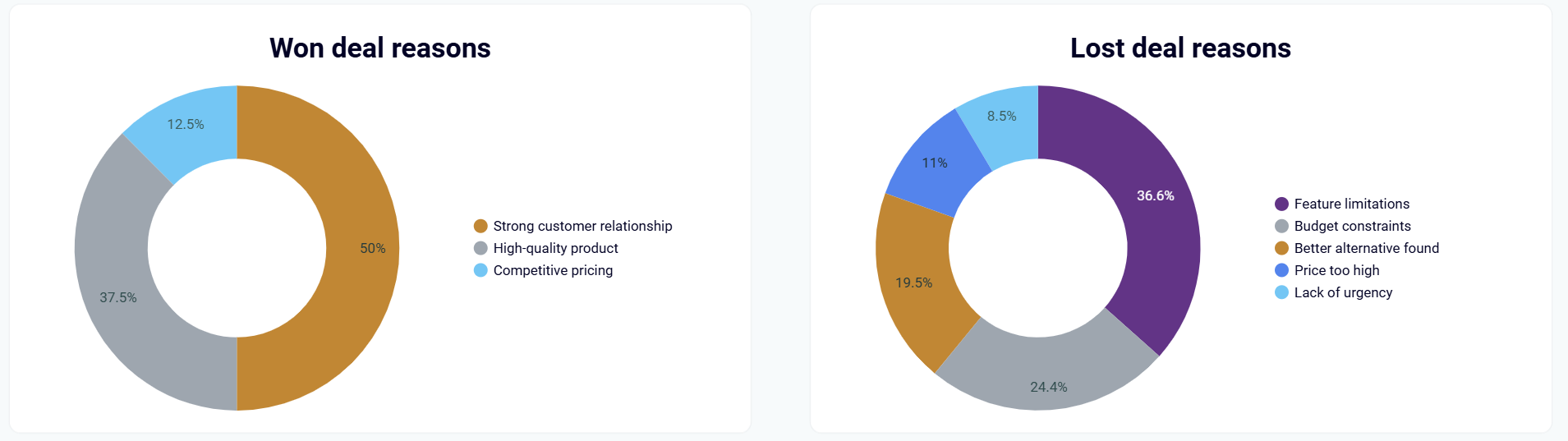 sales-crm-dashboard-3.png