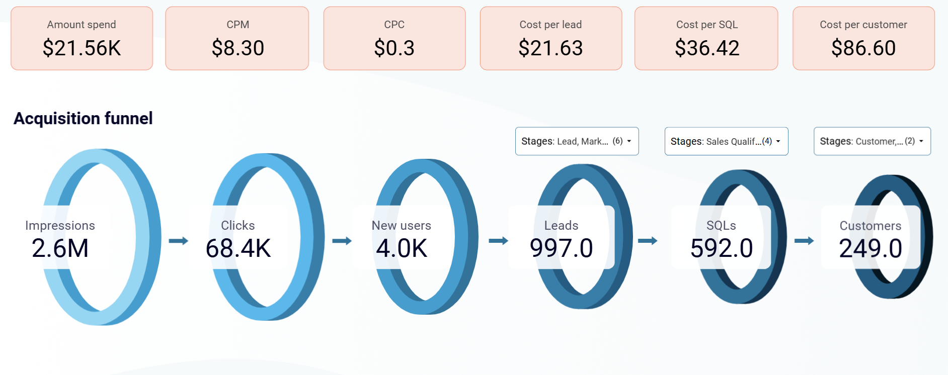 sales-funnel-2.png