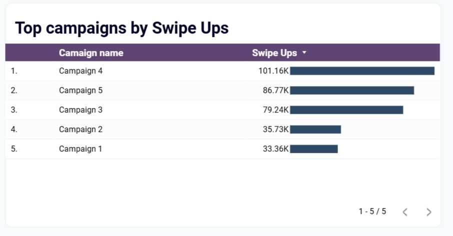 snapchat-ads-dashboard-1.png