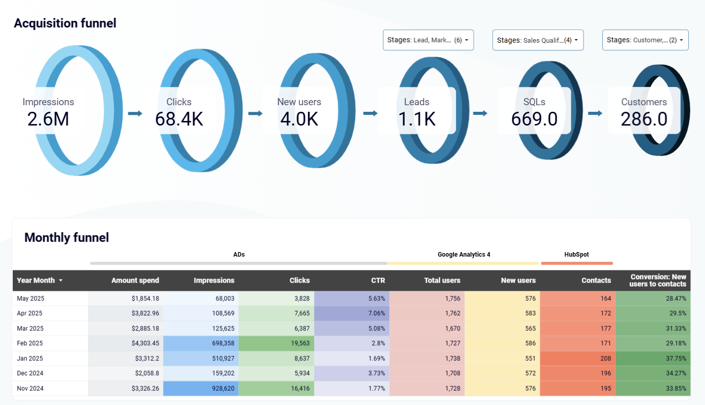 startup-dashboard-1.png
