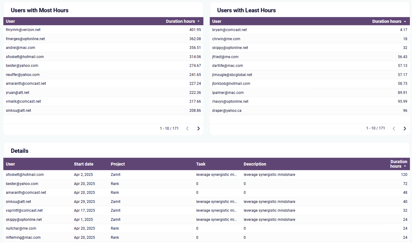 startup-dashboard-2.png