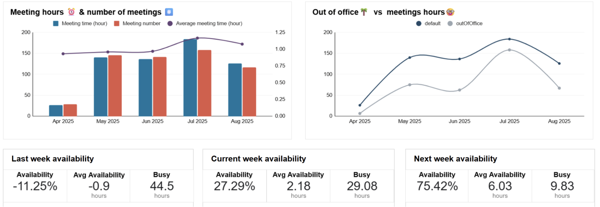 startup-dashboard-3.png