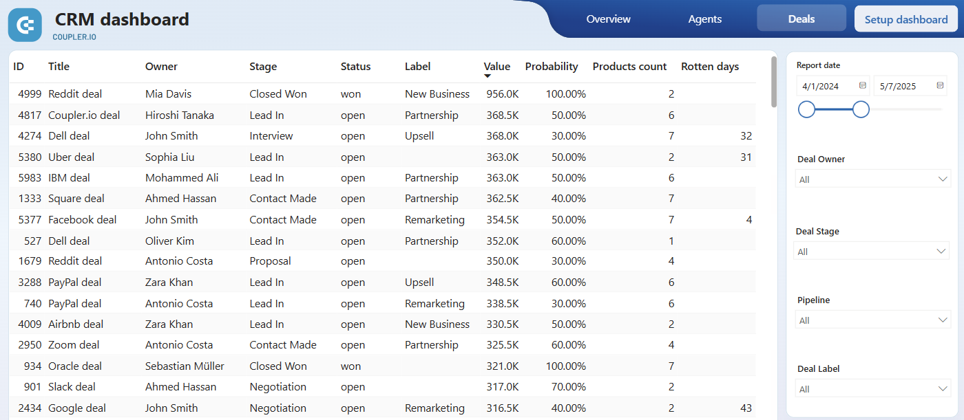 startup-dashboard-4.png