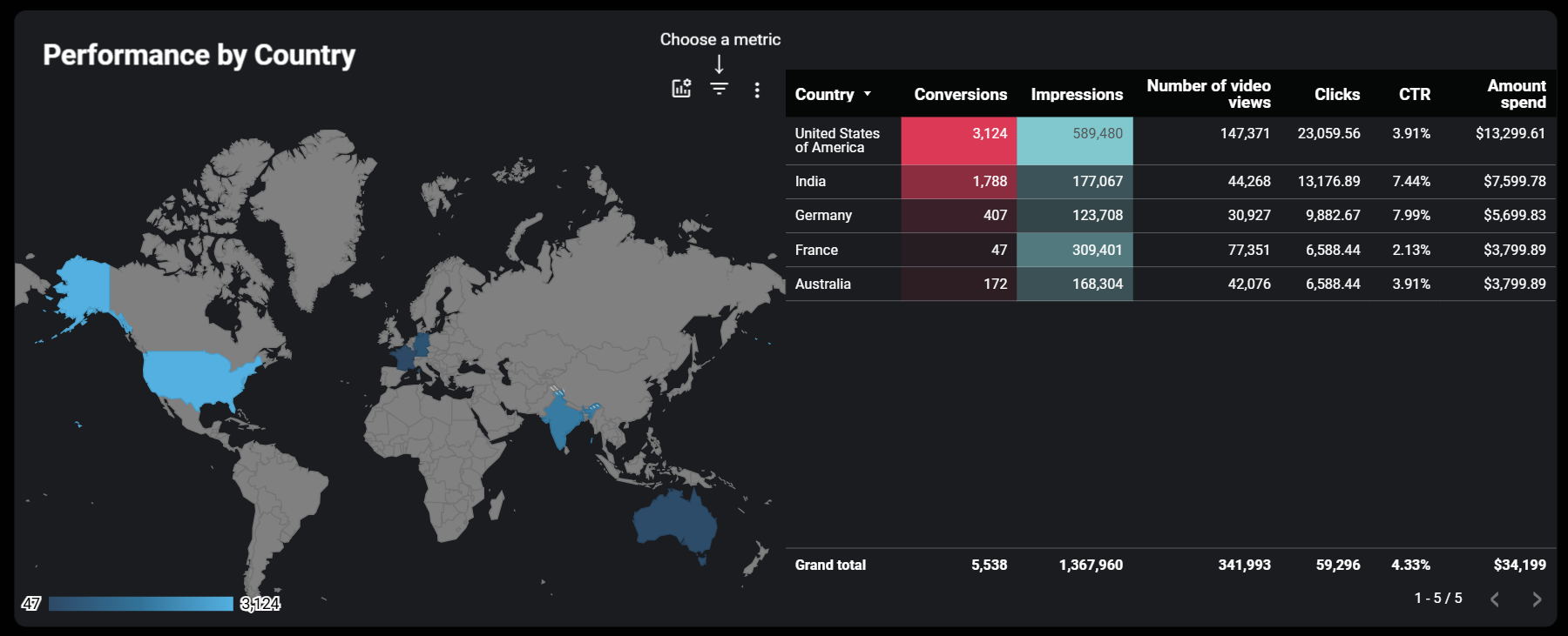 tiktok-ads-dashboard-1.png
