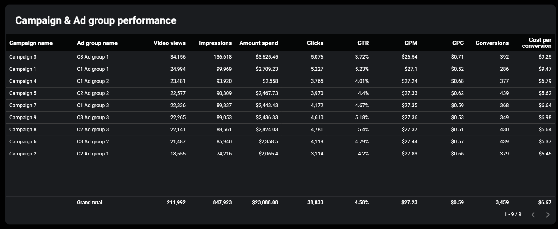 tiktok-ads-dashboard-2.png