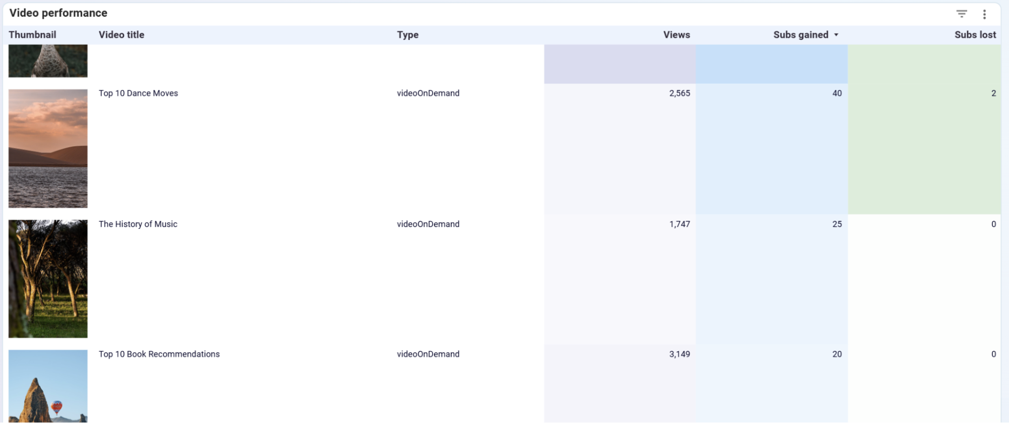 youtube-dashboard-4.png