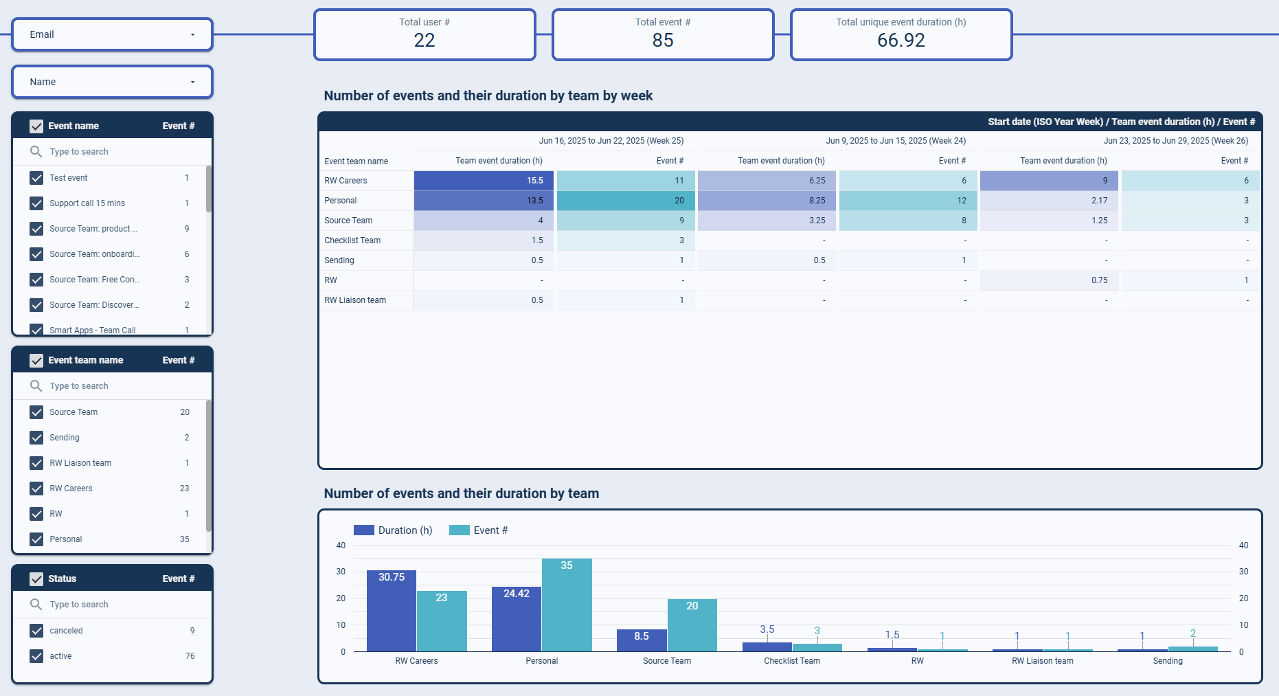 сalendly-dashboard-1.png