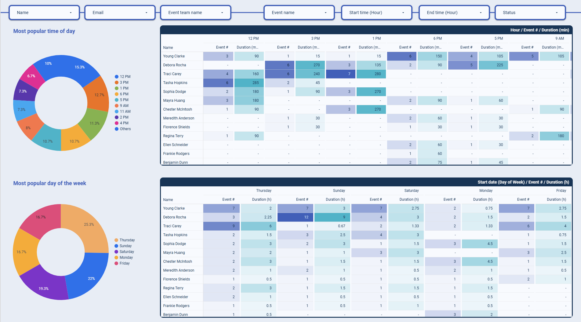 сalendly-dashboard-2.png