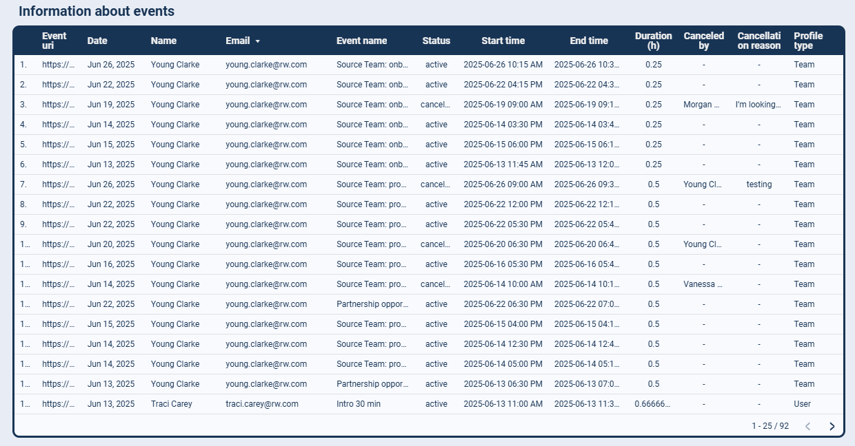 сalendly-dashboard-3.png