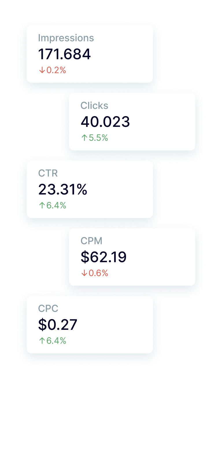 control metrics image