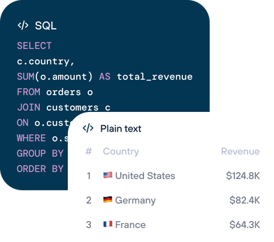 image-block/sql-query
